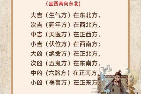 风水房子一般是几层