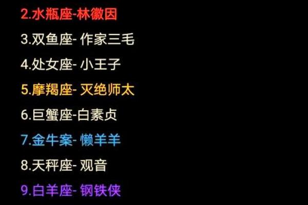 十二星座天秤和双鱼很配吗男