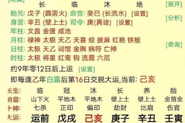 男命比劫旺的八字分析