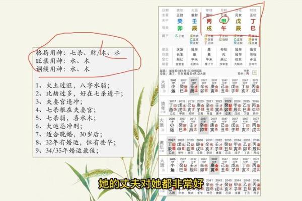 男命比劫旺的八字分析