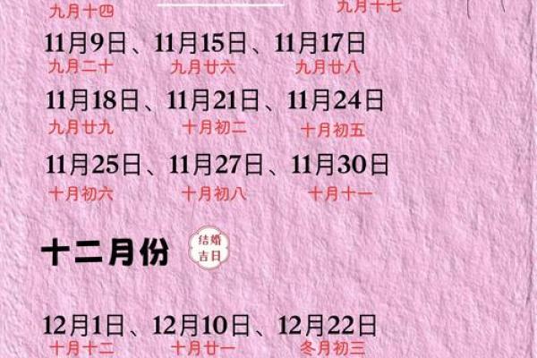 生女孩择吉日，适合女孩子出生的富贵命吉日