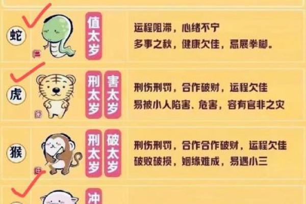 生女孩择吉日，适合女孩子出生的富贵命吉日