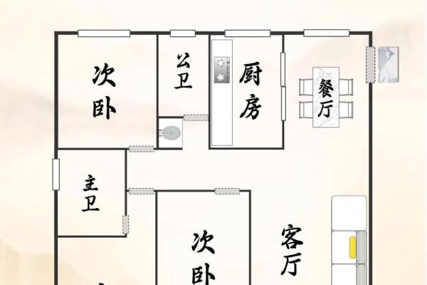 财运不济或与你的房子风水有关