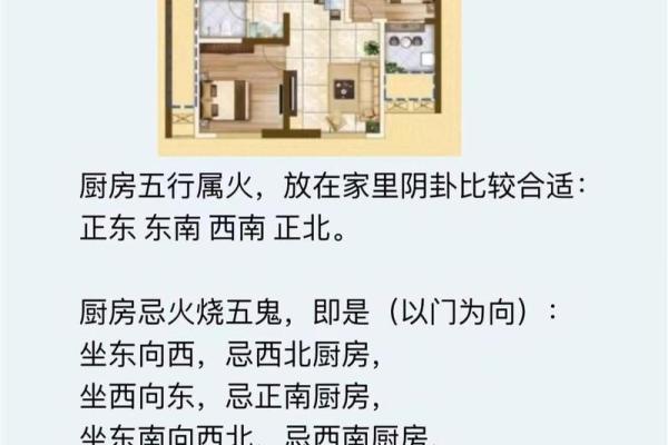 灶的方位吉凶