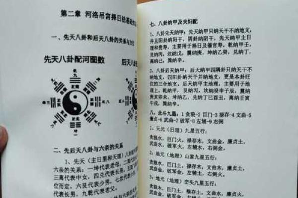 风水培训的基础，解读河书洛图