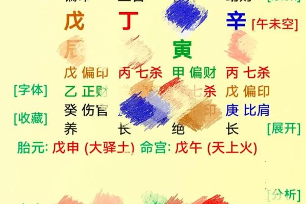 父有大灾的八字