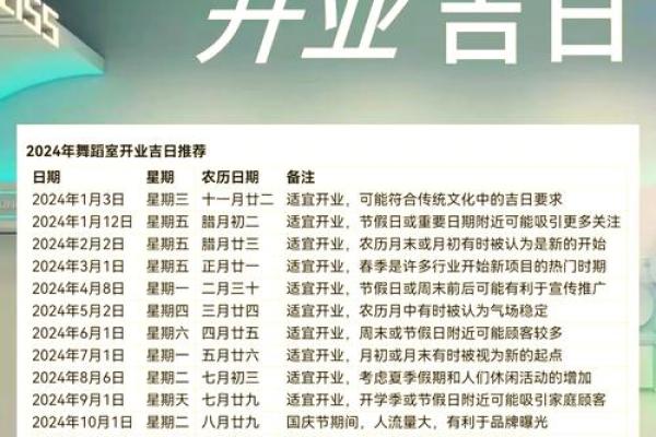 开业选好日子吉日查询
