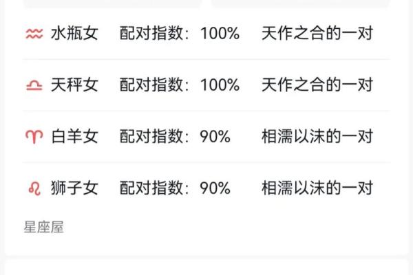 女孩说星座不配怎么办