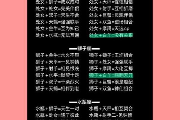 处女和水瓶星座在一起合适吗男生