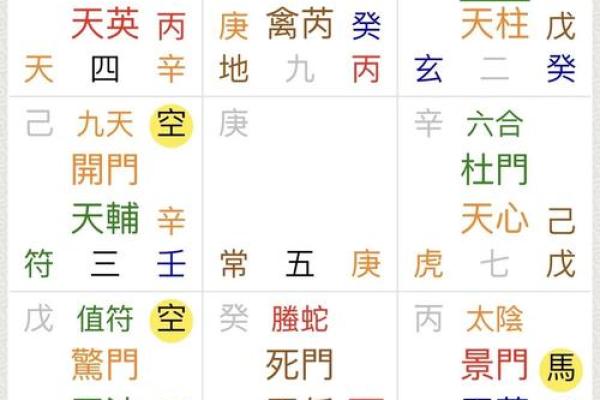 八字财多一定花心吗观点解答