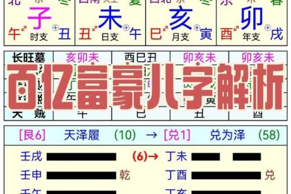 八字官印相生