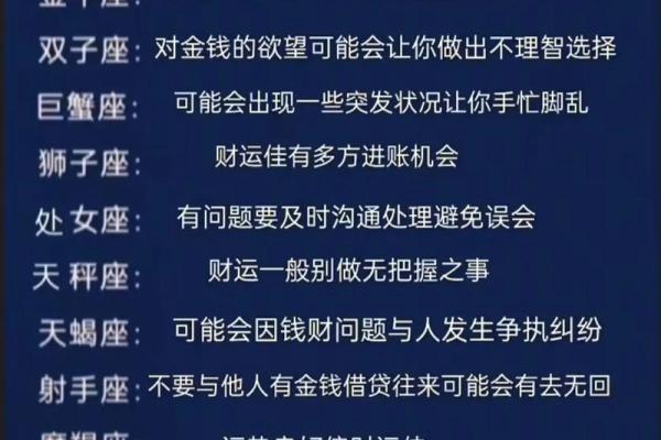 每日运势与什么星座有关系