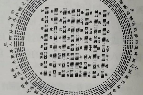 年轻人可以随便去算命吗