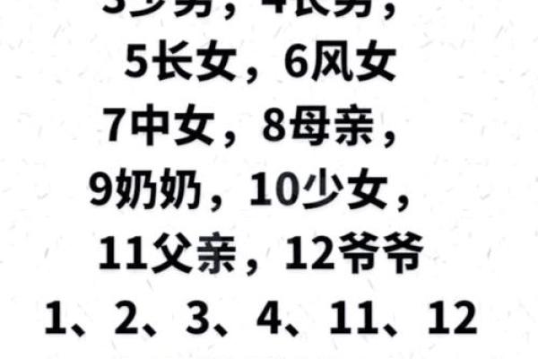 八字算命属相不对,八字五行和属相五行不一样