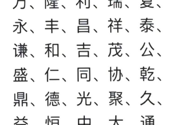八字缺金最吉利的字