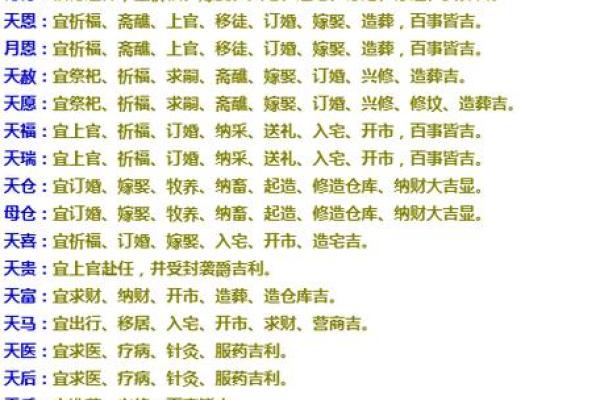 八字命宫十二神煞吉凶论断