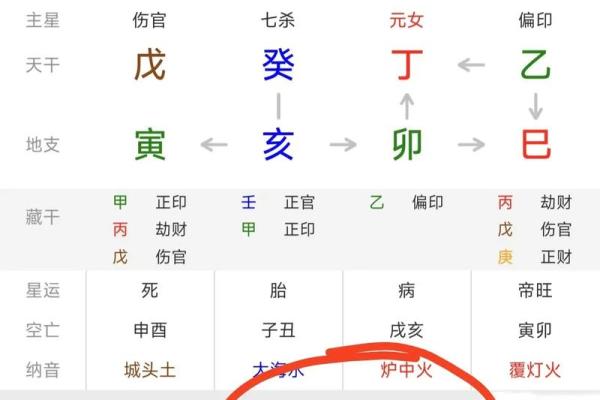 第35期｜睡床方位#国学智慧