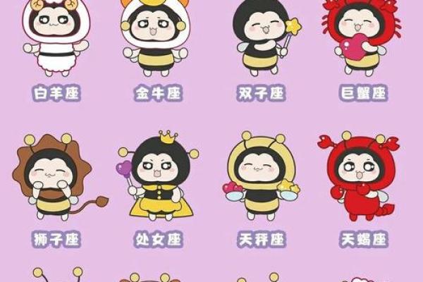 十二星座的女人适合做什么生意