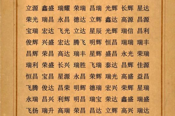 免费按八字起名