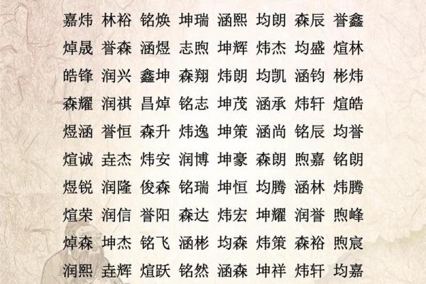 免费按八字起名
