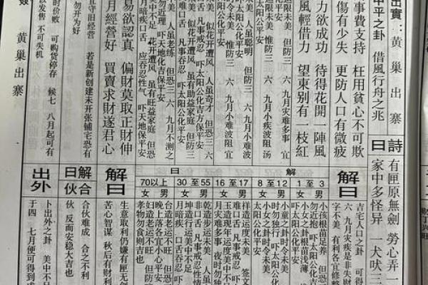 圣帝灵签18签