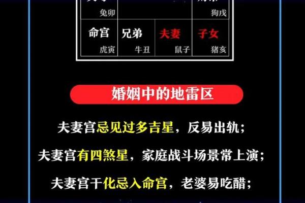 紫微斗数离婚 紫微斗数离婚应期？