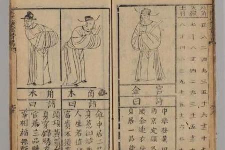 算命真能算出命运吗