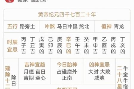 结婚吉日喜相查询 结婚吉日吉时查询大全？