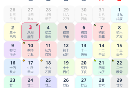 黄历九星值日吉凶