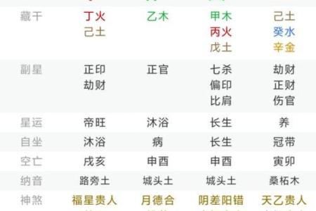 八字危机出炉什么意思,危机怎么解释
