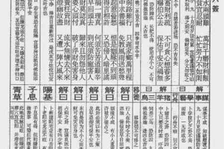 佛祖71灵签
