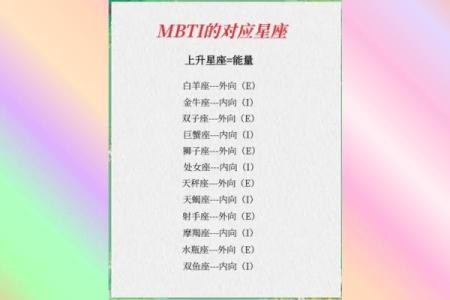 小学科学星象和星座一样吗