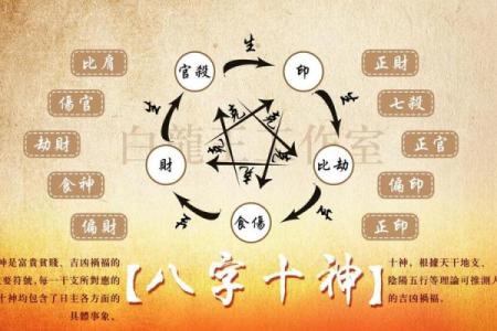 八字死绝必大贵,身弱财弱大富