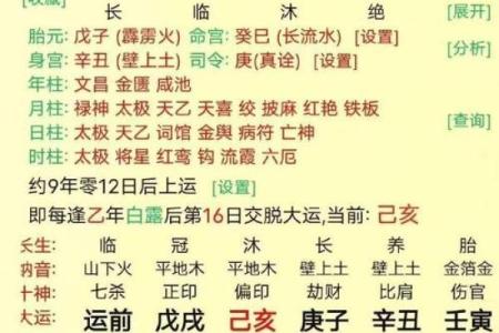 男命比劫旺的八字分析