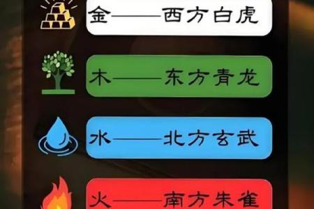 女孩缺木缺水取名宝典,八字看下半年运势
