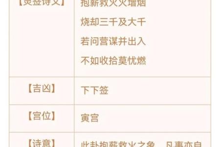 在线观音灵签共100