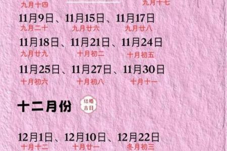 生女孩择吉日，适合女孩子出生的富贵命吉日