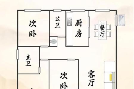 财运不济或与你的房子风水有关