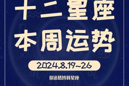 每日运势与什么星座有关系
