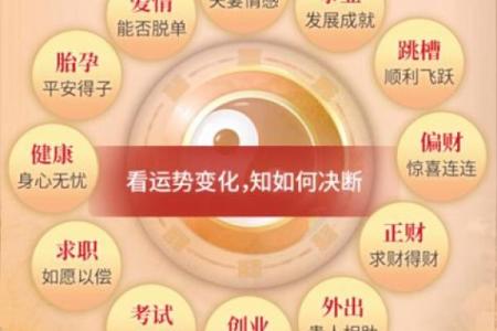 周易算命看运势