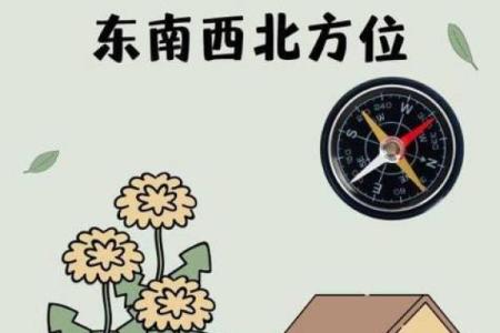 怎样判断每年吉凶方位