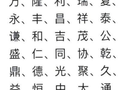 八字缺金最吉利的字