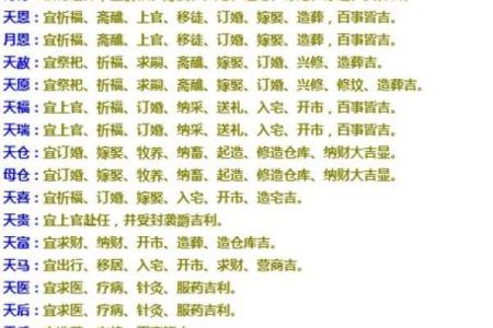 八字命宫十二神煞吉凶论断