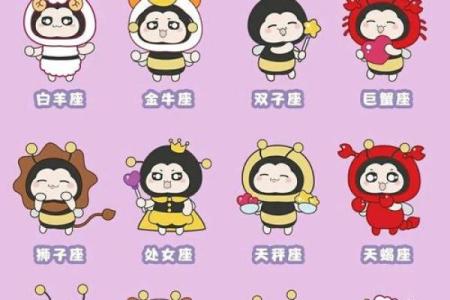十二星座的女人适合做什么生意