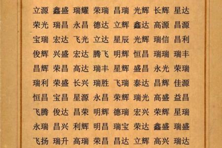 免费按八字起名