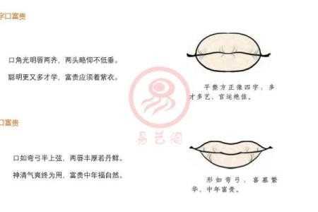 星座所主与断式口诀_六合