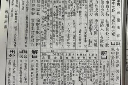 圣帝灵签18签