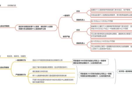 在灵工签的电子合同