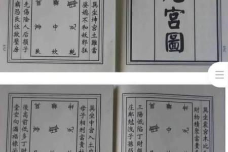 巽宅坤主吉凶方位
