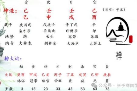 化解八字无官杀有哪些方式呢